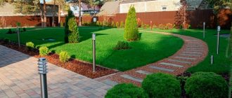 Современные тренды в благоустройстве загородных участков